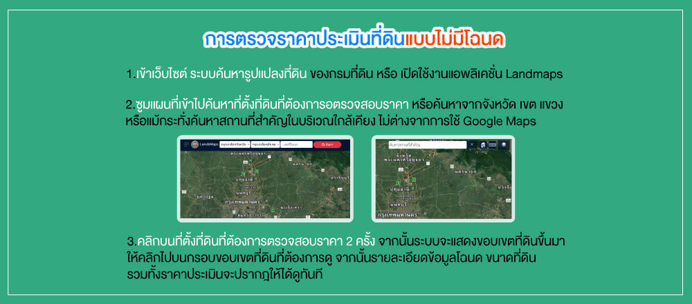 การตรวจราคาประเมินที่ดินแบบไม่มีโฉนด