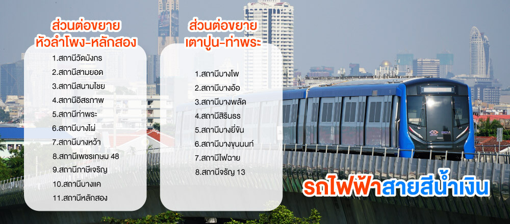 โครงการทาวน์เฮาส์ - ทาวน์โฮมใกล้รถไฟฟ้าสายสีน้ำเงิน