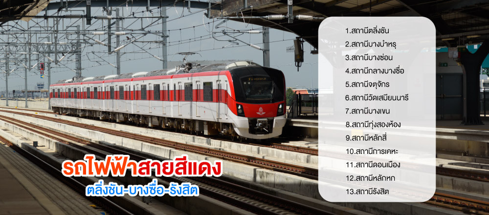 โครงการทาวน์เฮาส์ - ทาวน์โฮมใกล้รถไฟฟ้าสายสีแดง