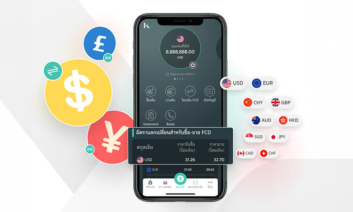 เงินฝากเงินตราต่างประเทศ ออมทรัพย์อิเล็กทรอนิกส์