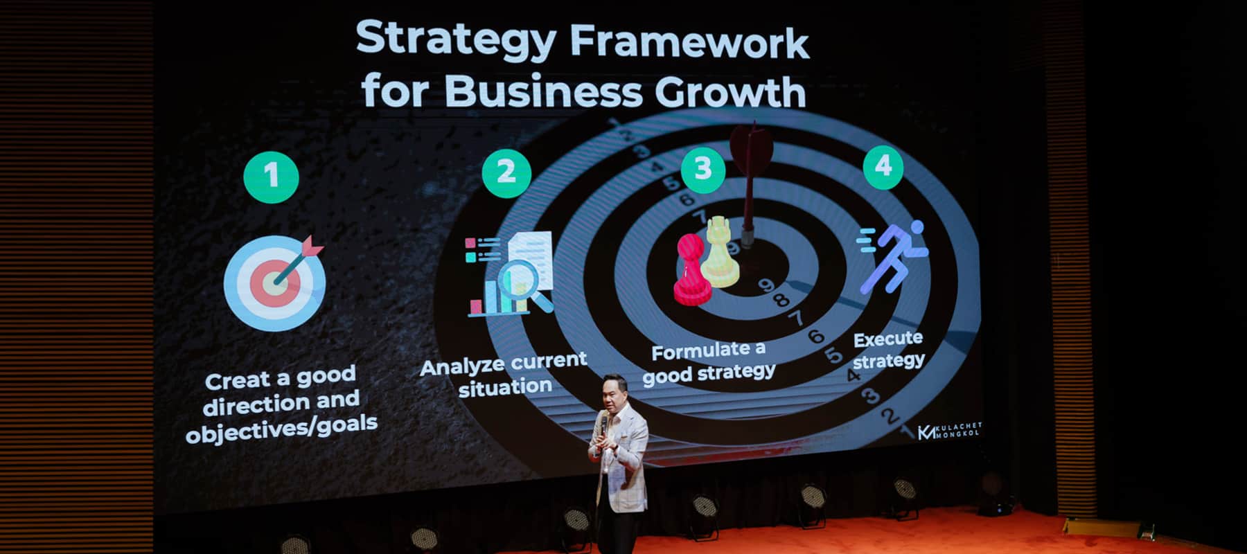 Strategy Framework