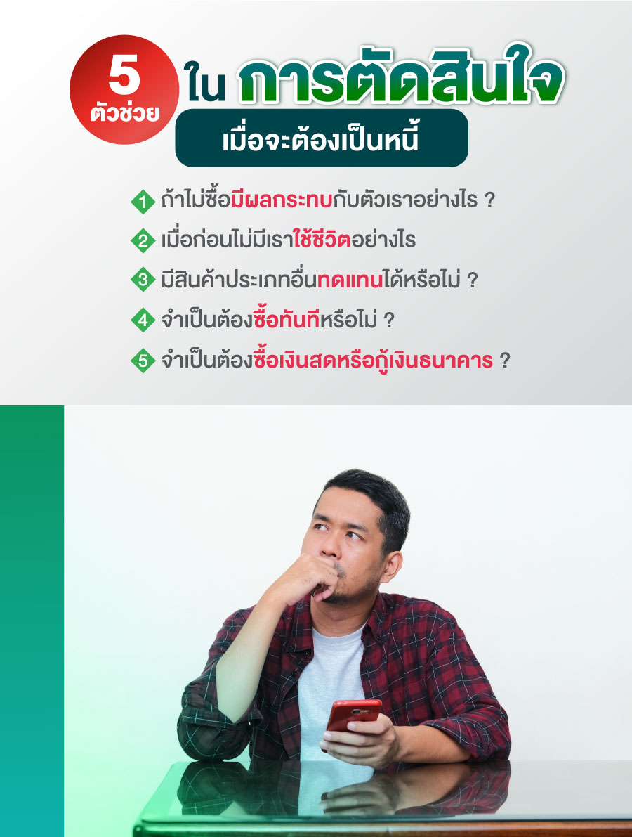 5 ตัวช่วยในการตัดสินใจเมื่อจะต้องเป็นหนี้