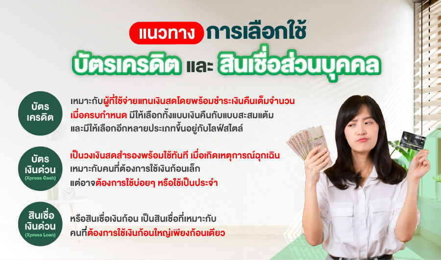 แนวทางการเลือกใช้บริการบัตรเครดิตและสินเชื่อบุคคล