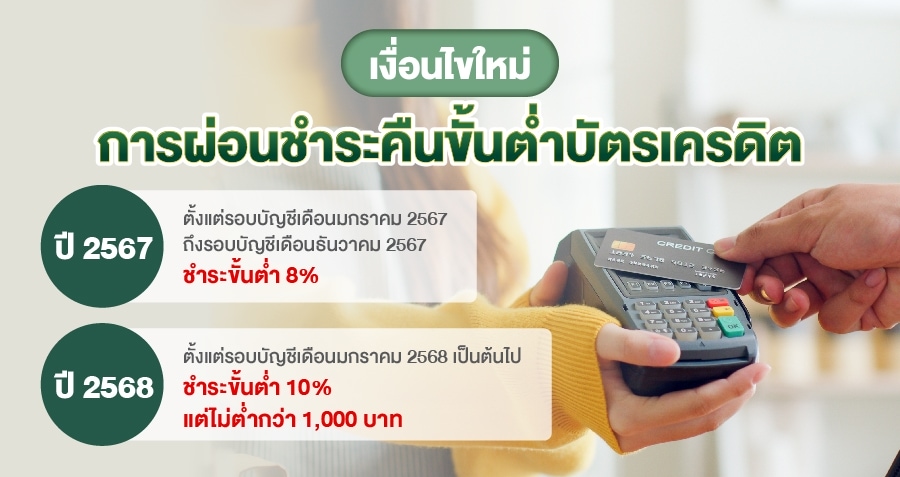 เงื่อนไขใหม่การผ่อนชำระคืนขั้นต่ำบัตรเครดิต