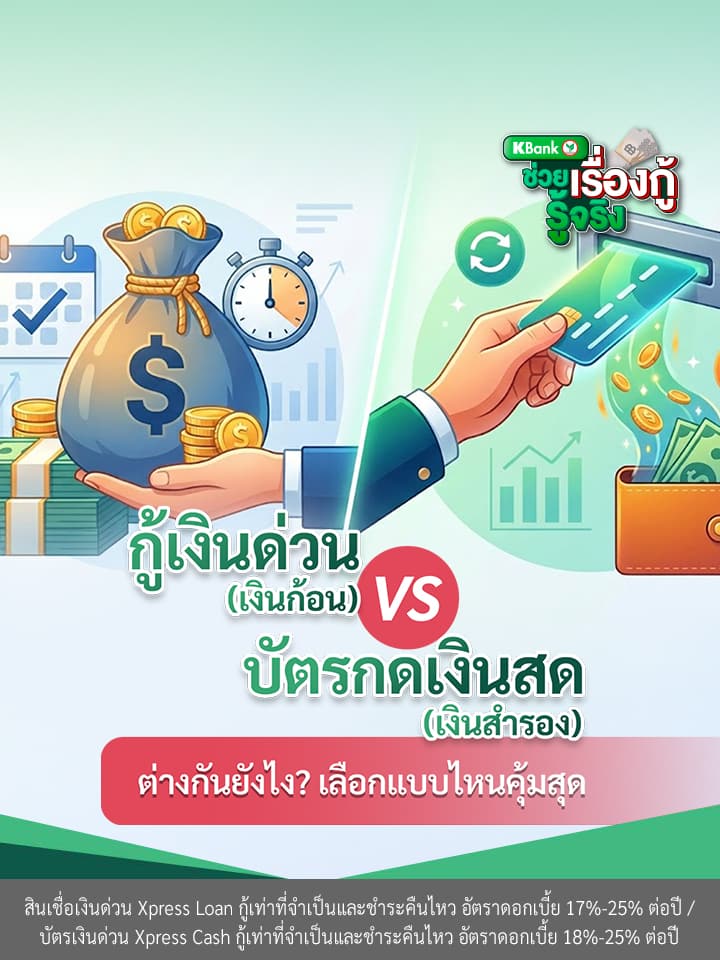 กู้เงินด่วน (เงินก้อน) vs บัตรกดเงินสด (เงินสำรอง) ต่างกันยังไง? เลือกแบบไหนคุ้มสุด