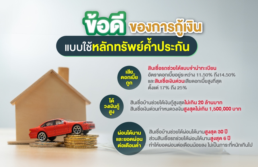 ข้อดีของการกู้เงินแบบใช้หลักทรัพย์ค้ำประกัน