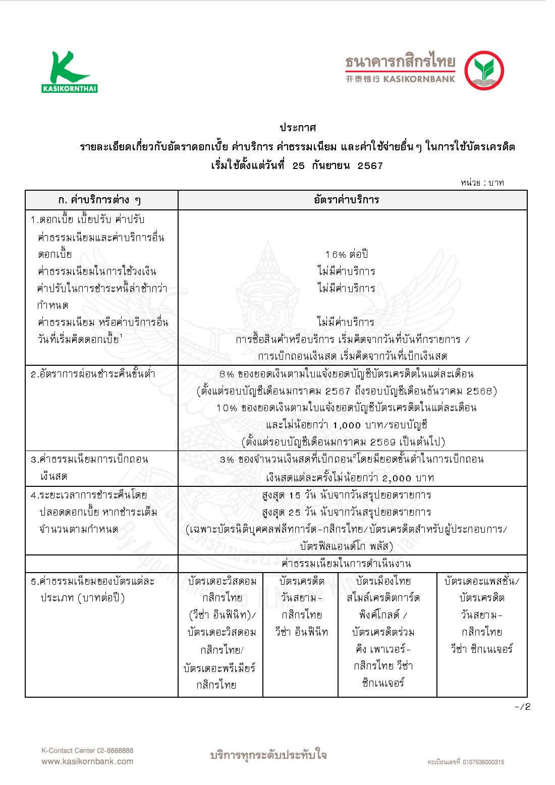 เงื่อนไขการสมัคร