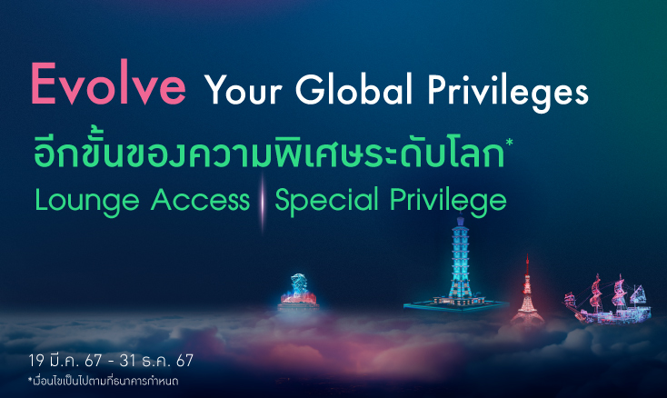 Global Privileges