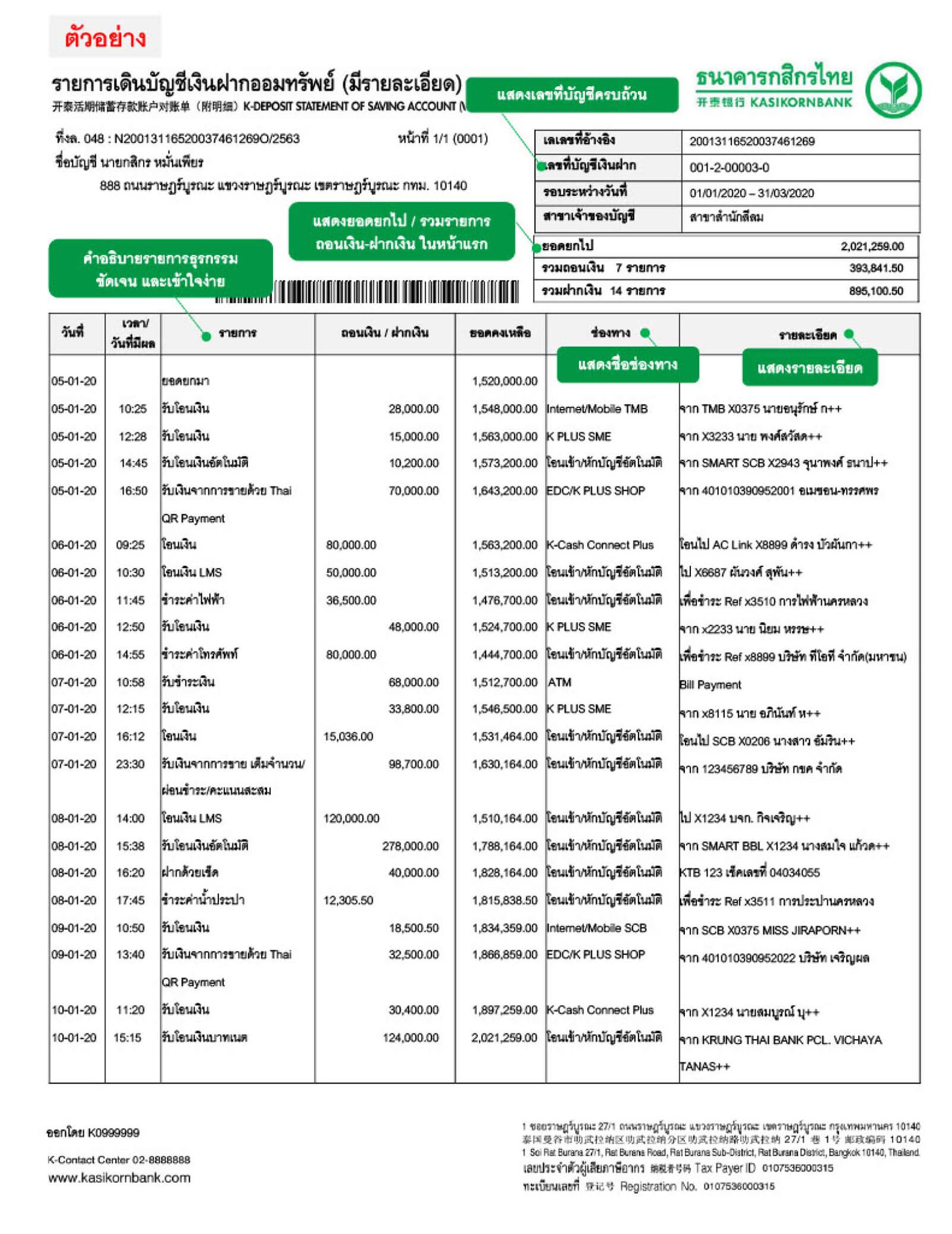 ตัวอย่างรายการเดินบัญชีเงินฝาก (แบบไม่มีรายละเอียด) Official Statement