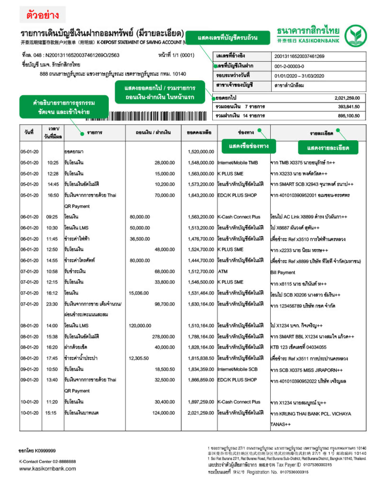 ตัวอย่างรายการเดินบัญชีเงินฝาก