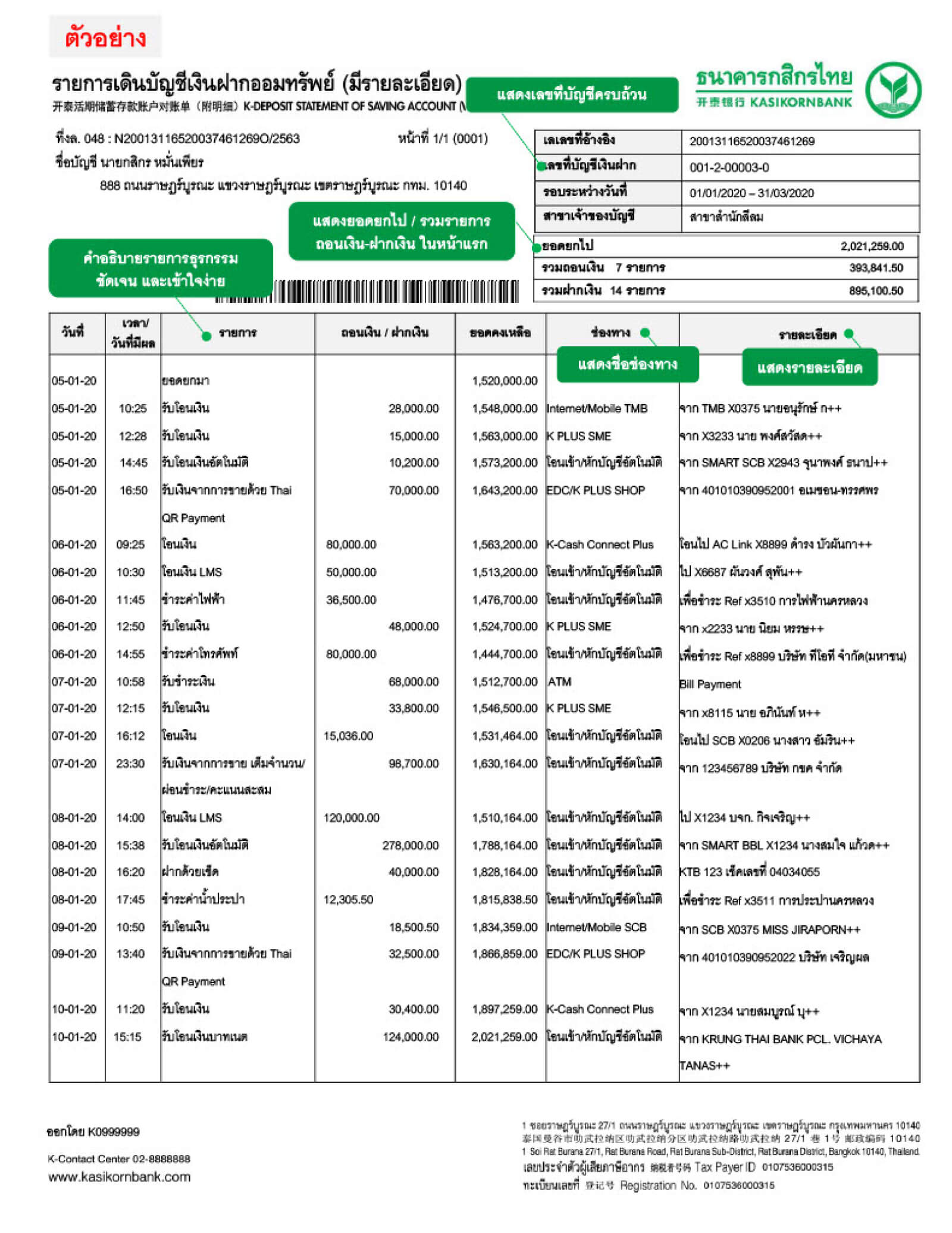 ตัวอย่างรายการเดินบัญชีเงินฝาก (มี​รายละเอียด)