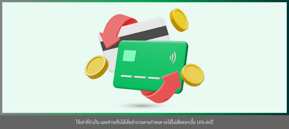 checklist เดินทางต่างประเทศ บัตรแลกเงินต่างประเทศ / บัตรรูดต่างประเทศ / บัตร Travel Card