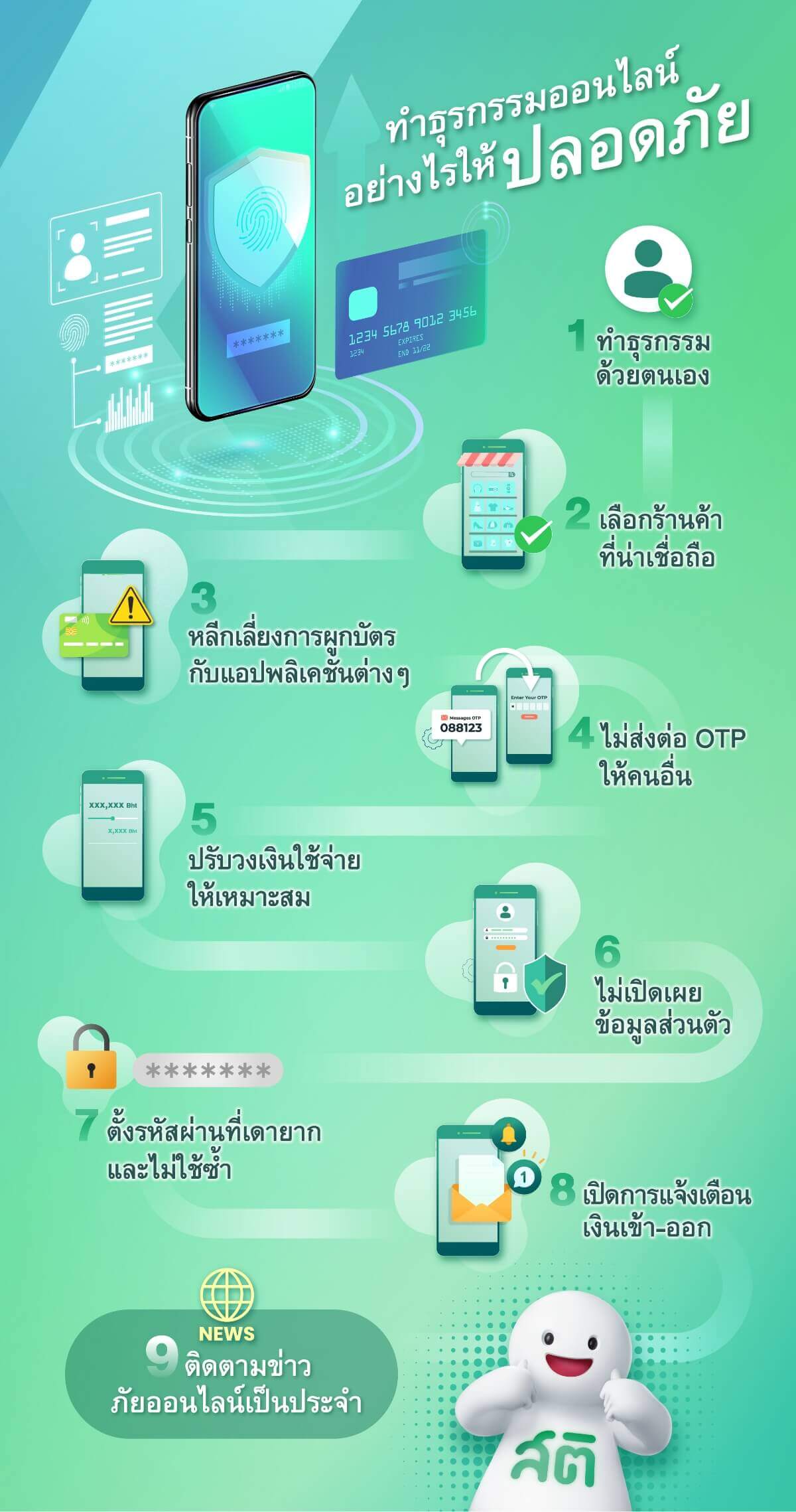 sms ปลอม