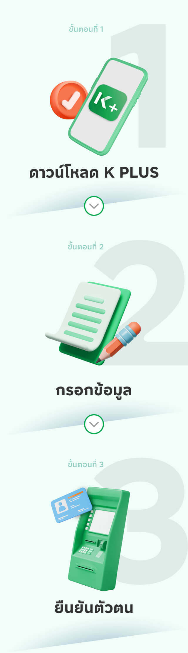 ดาวน์โหลด K PLUS / กรอกข้อมูล / ยืนยันตัวตน