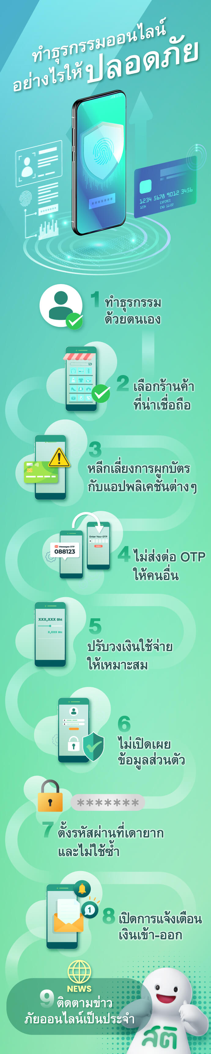 sms ปลอม