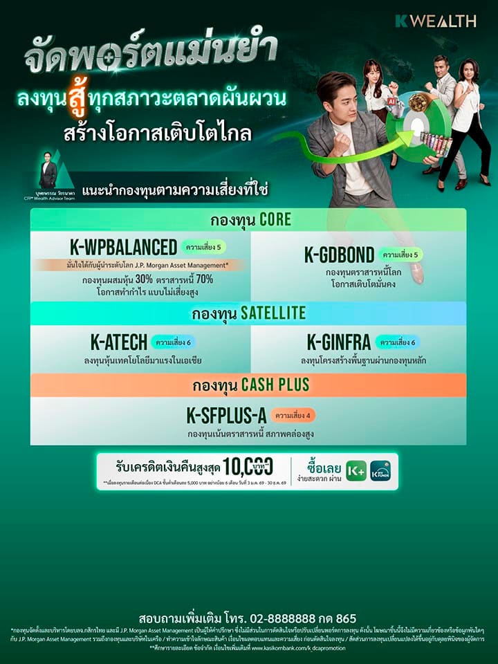 กองทุนกสิกร ,ซื้อกองทุน, ลงทุน , ลงทุนกองทุนรายเดือน , ซื้อกองทุนรายเดือน, ลงทุนรายเดือน ,DCA, KPLUS, dca คือ อะไร, ลงทุนอะไรดี, ลงทุนออนไลน์, dca กสิกร, หุ้น, กองทุนรวม, กองทุนกสิกร, กระจายการลงทุน, โปรโมชั่นกองทุน , กองทุนลดหย่อนภาษี