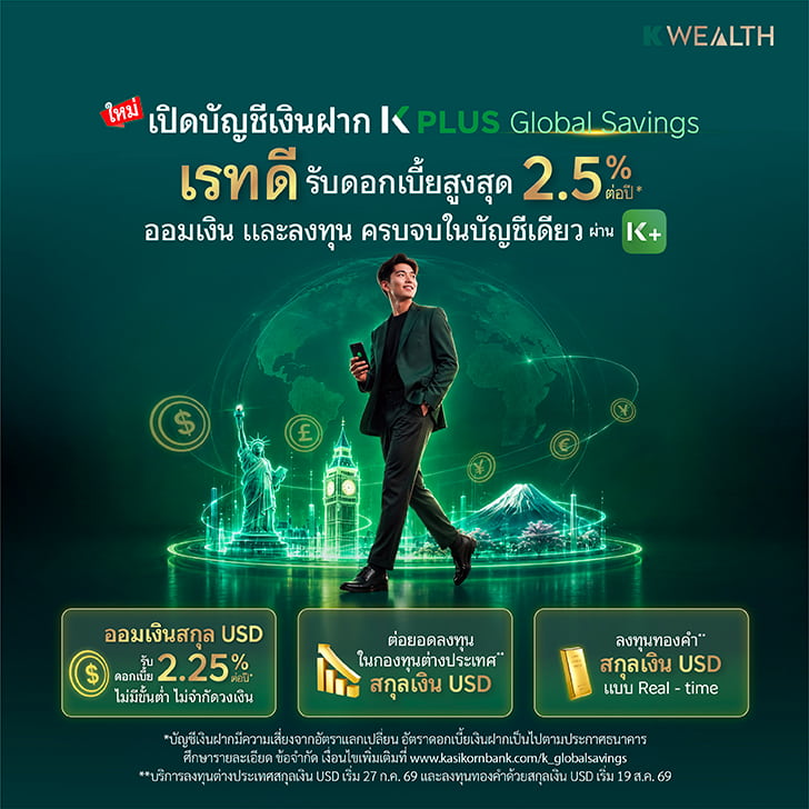 K PLUS Global Saving Account
