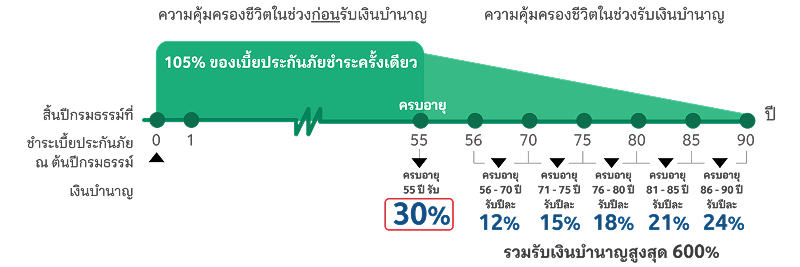 info-55