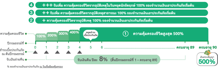 info-55