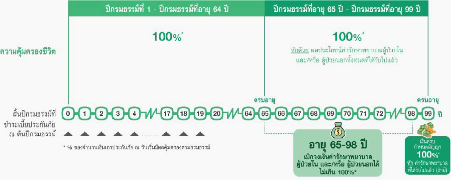 info-55