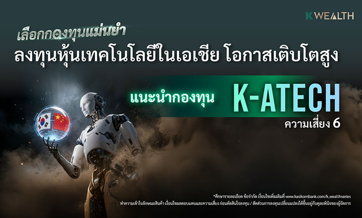 กองทุน K-WealthPLUS Series
