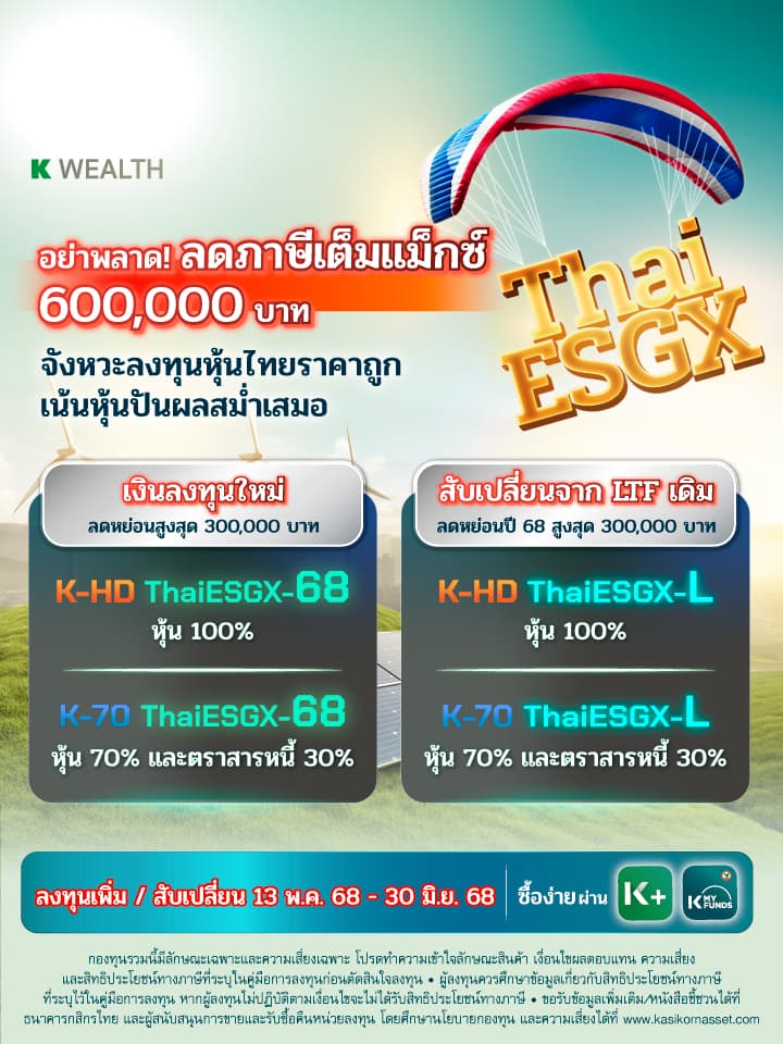 ซื้อกองทุนลดหย่อนภาษี 2567 RMF / ThaiESG / ThaiESGX ตัวไหนดี คัดมาแล้วจาก K WEALTH Top Picks