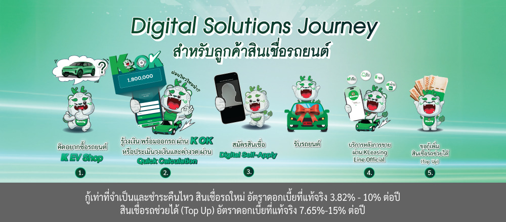 ขั้นตอนการใช้งาน K OK เช็กก่อน โอเคก่อน รู้วงเงิน พร้อมออกรถ จาก KLeasing