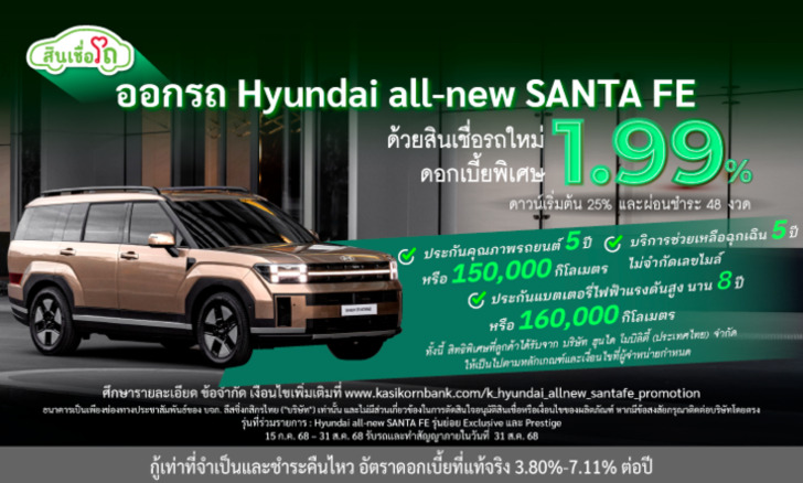 ใหม่ล่าสุด ออกรถ Hyundai All-New SANTA FE รุ่น Exclusive และรุ่น New SANTA FE Prestige