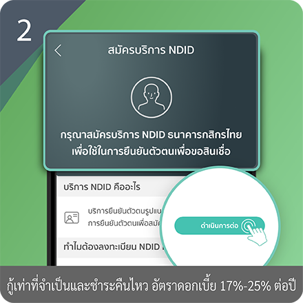 ขั้นตอนการสมัครสินเชื่อเงินด่วน Xpress Loan Step 2 : กรอกข้อมูล และสมัครบริการ NDID ยืนยันตัวตน