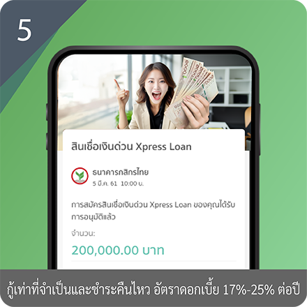 ขั้นตอนการสมัครสินเชื่อเงินด่วน Xpress Loan Step 5 : รู้ผลอนุมัติใน 15 นาที