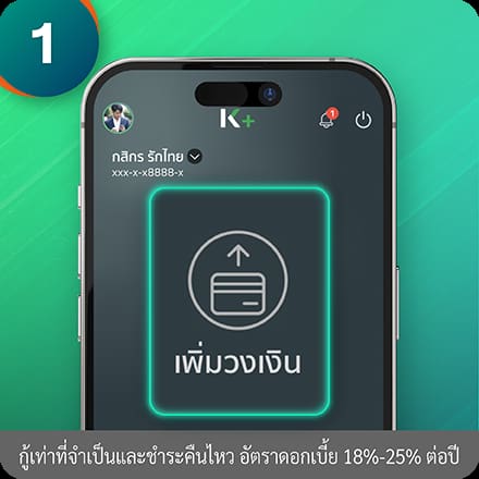 วิธีเพิ่มวงเงินถาวร ขั้นตอนที่ 1 : กดเมนู “เพิ่มวงเงิน” ในหน้าหลัก*
