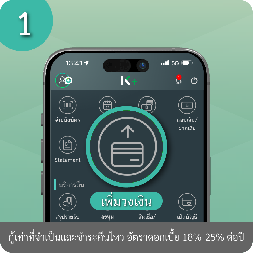วิธีเพิ่มวงเงินถาวร ขั้นตอนที่ 1 :  กดเมนู “เพิ่มวงเงิน”​ ในหน้าหลัก​