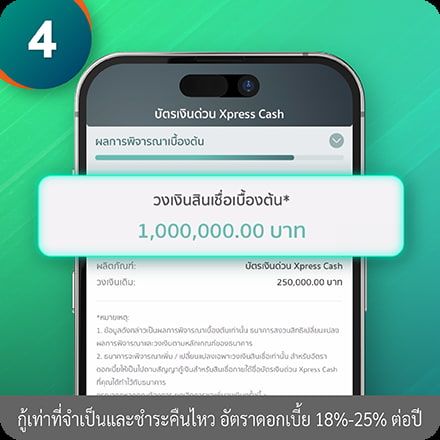วิธีเพิ่มวงเงินถาวร ขั้นตอนที่ 4 : ผลพิจารณาเบื้องต้นของวงเงินใหม่