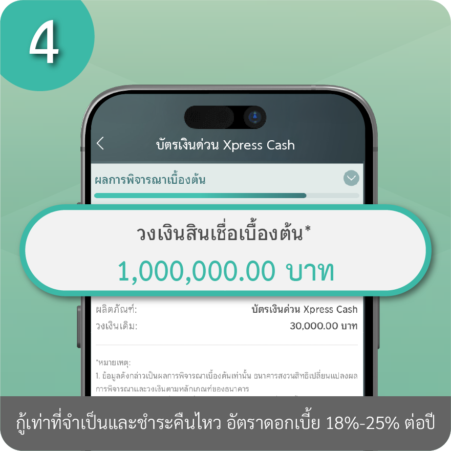 วิธีเพิ่มวงเงินถาวร ขั้นตอนที่ 4 : ผลพิจารณาเบื้องต้นของวงเงินใหม่