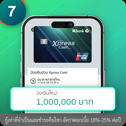 วิธีเพิ่มวงเงินถาวร ขั้นตอนที่ 7 : รู้ผลอนุมัติวงเงินใหม่ เร็วสุดใน 15 นาที**
