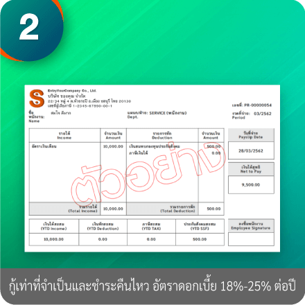 วิธีอัปโหลดเอกสารการสมัคร ขั้นตอนที่ 2 : ถ่ายรูปเอกสารให้ชัดเจนไม่ขาดหาย