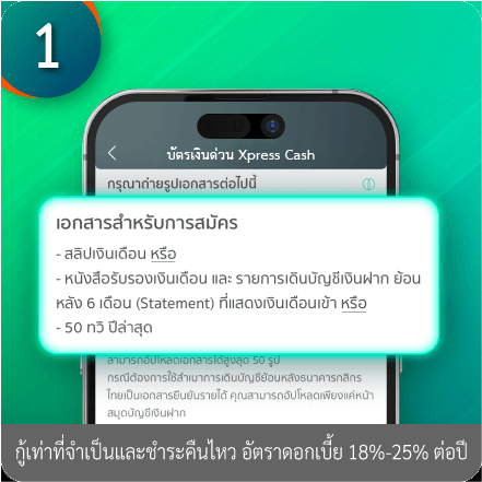 วิธีอัปโหลดเอกสารการสมัคร ขั้นตอนที่ 1 : เตรียมเอกสารให้พร้อม