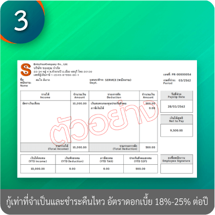 วิธีอัปโหลดเอกสารการสมัคร ขั้นตอนที่ 2 : ถ่ายรูปเอกสารให้ชัดเจนไม่ขาดหาย