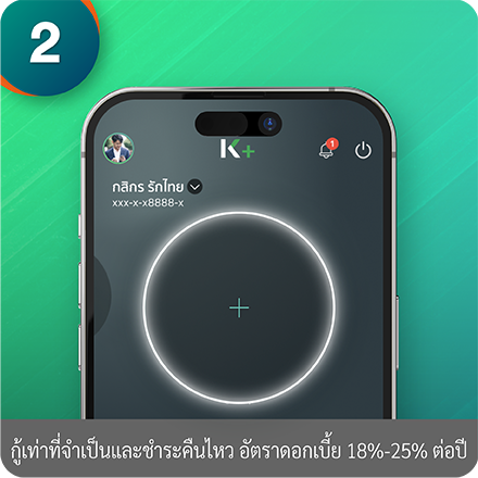 วิธีเปิดใช้งานบัตร ขั้นตอนที่ 2 : กด “เพิ่มบัตรเงินด่วน”