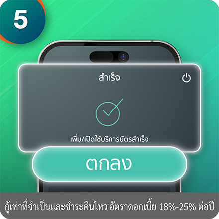 วิธีเปิดใช้งานบัตร ขั้นตอนที่ 5 : กด “ตกลง” เพื่อเปิดใช้งานบัตร