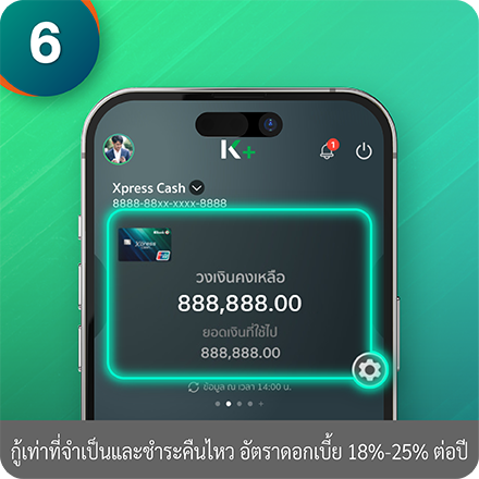 วิธีเปิดใช้งานบัตร ขั้นตอนที่ 6 : แค่นี้ก็ใช้แค่นี้ก็ใช้ “รูด กด ผ่อน” ได้แล้ว!