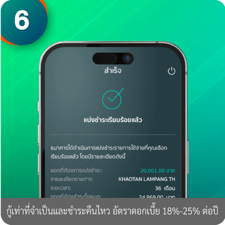 วิธีผ่อนสินค้านานสุด 36 เดือน ขั้นตอนที่ 6 : เรียบร้อยผ่อนได้แล้ว!! แล้วชำระคืนให้ตรงเวลาด้วยนะ