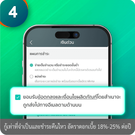 วิธีโอนเงินสินเชื่อเข้าบัญชีเงินฝาก ขั้นตอนที่ 4 : เลือกวิธีชำระเงินคืนกดยอมรับข้อตกลงและกด “ยืนยัน”