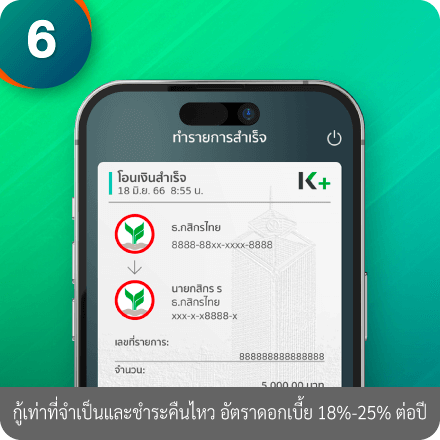 วิธีโอนเงินสินเชื่อเข้าบัญชีเงินฝาก ขั้นตอนที่ 6 : เมื่อทำรายการสำเร็จ จะได้รับ e-Slip เป็นหลักฐาน
