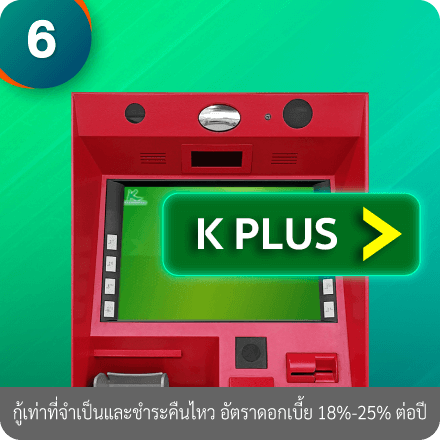วิธีกดเงินสดไม่ต้องใช้บัตร ขั้นตอนที่ 6 : เลือก “K PLUS”