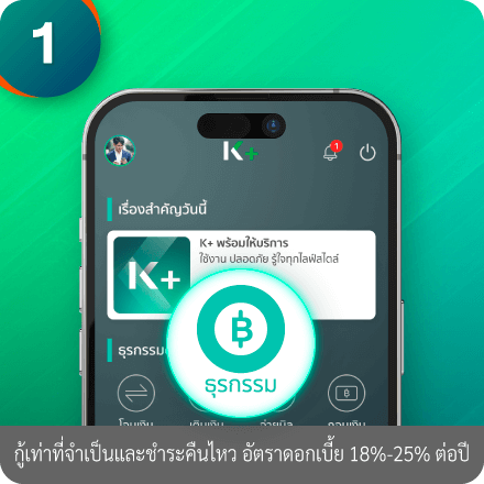 วิธีชำระสินเชื่อผ่าน K PLUS ขั้นตอนที่ 1 : กดเมนู “ธุรกรรม”