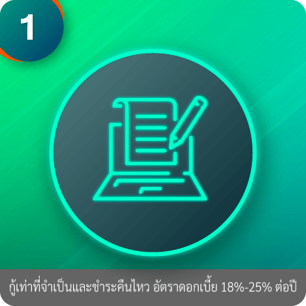 ขั้นตอนที่ 1/3