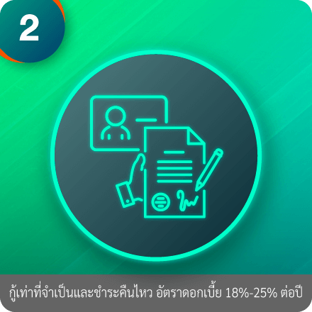 ขั้นตอนที่ 2/3