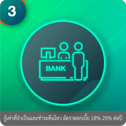 ขั้นตอนที่ 3/3