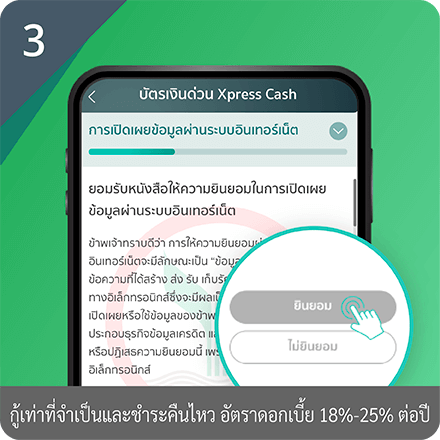 ขั้นตอนการสมัครบัตรกดเงินสด Xpress Cash Step 3 : ยินยอมเปิดเผยข้อมูลเครดิตบูโร